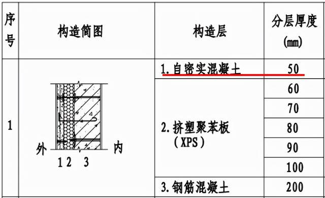 晶体震荡器的发射距离，影响因素与实际应用解析