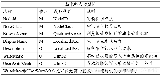 人造皮革与再生皮革，定义、特性及应用领域探讨