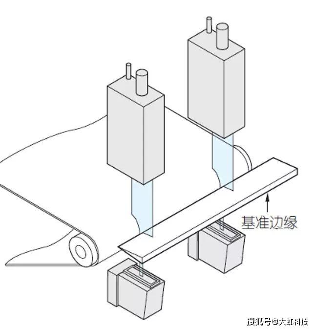 测量液位的仪表