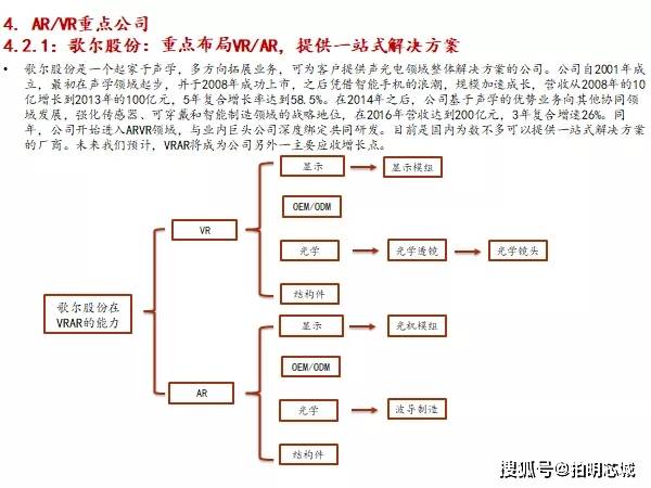 电子元件买卖平台