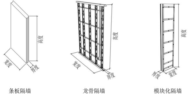 传输设备施工工艺及标准