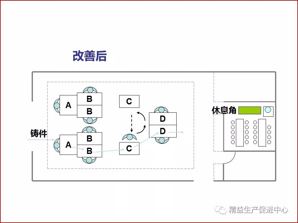 灯杆生产工艺流程图