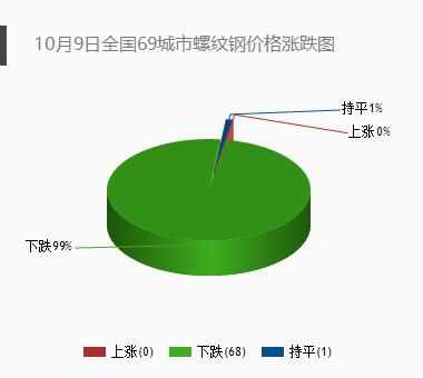 金属丝绳行业情况