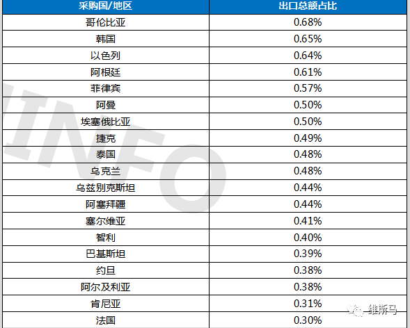 叶面肥生产设备