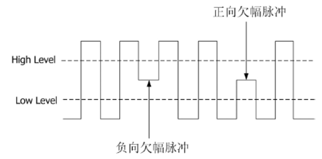 密度计的相关知识