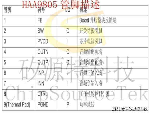 螺帽破切器刀头