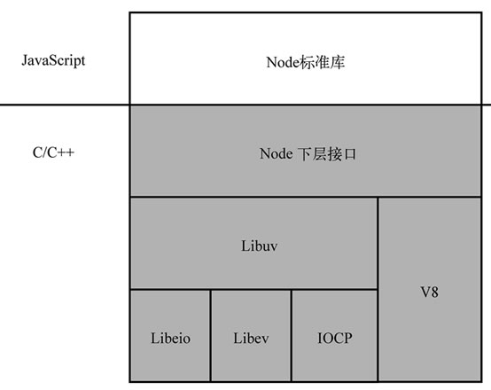 文件袋是什么样的?