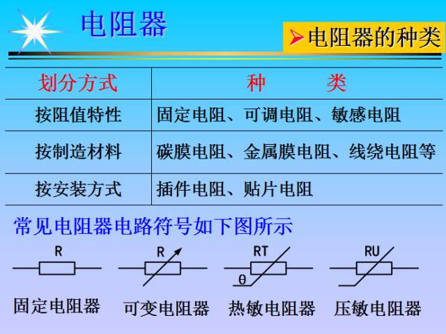 专门卖电子元器件的平台