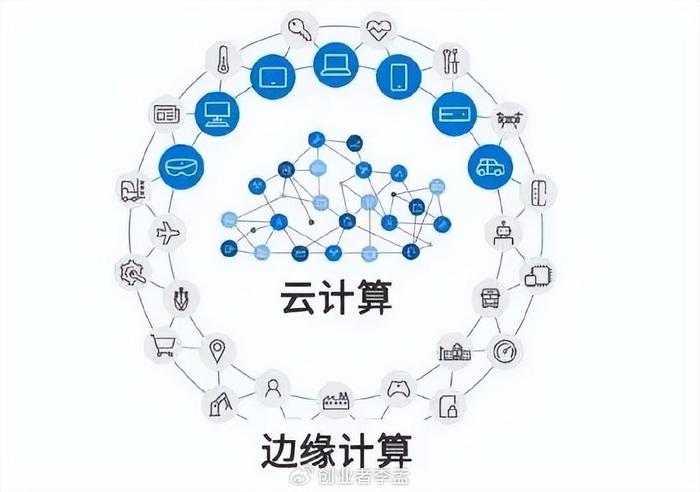 微细加工技术最新发展主要体现在哪几个方面?