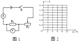 cnc加工与复写纸的功能关系