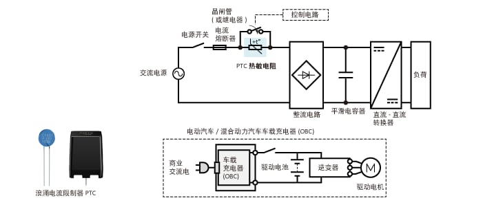 静电发生装置