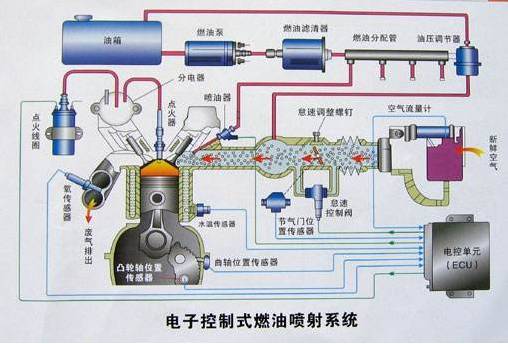 水温变送器