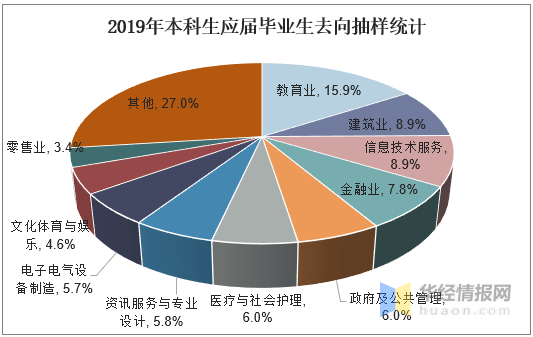 镁合金专业好就业吗