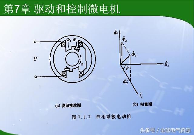 针织机械有哪些