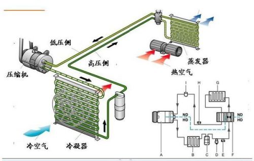 压纹机温度