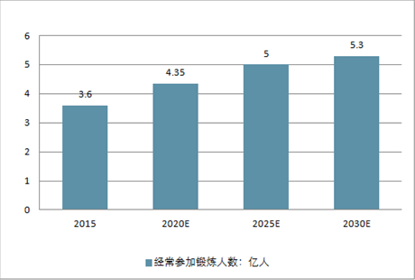 合成革树脂涨价