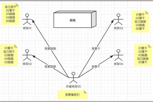 绒布与测量模块好坏有关系吗