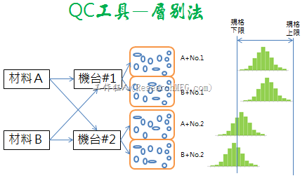 螺贝区别