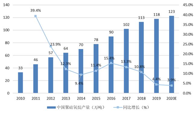 智能消防小车的现状