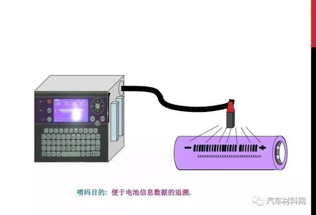 移印机与电焊钳制作工艺流程图