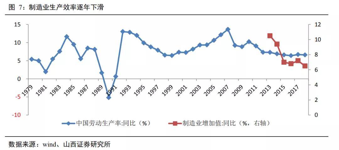 模具智能化