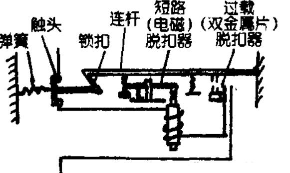 低压断路器工作过程