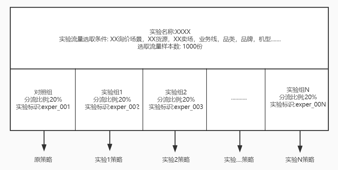 特种涂料的类型及其应用概述