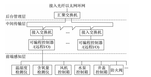 金属材料仓库，管理与应用的综合探讨