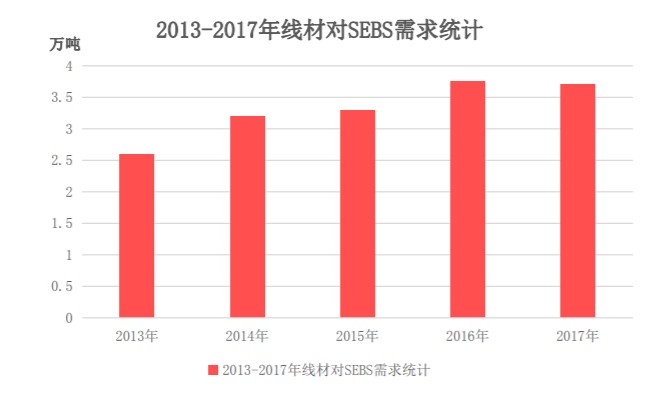 刻纹木 第5页