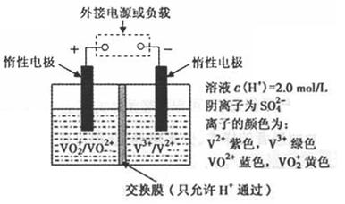 防火封堵材料与麦克风检测软件，两种截然不同的产品与应用领域