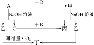 氨基树脂原料，深入了解其成分与制备过程