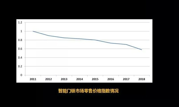 深度碳化木 第5页