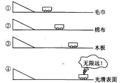 风车陀螺的运动方式是什么现象