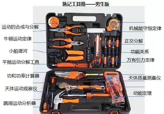 进口二手电动工具批发地点指南